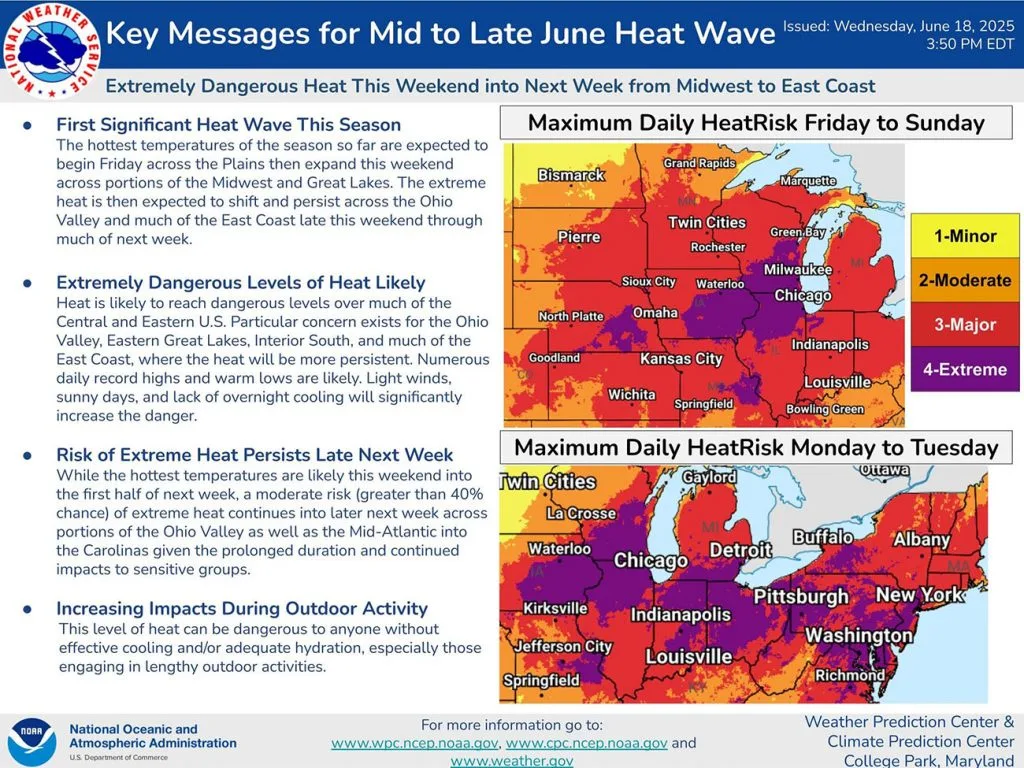 2025 June Heat Wave